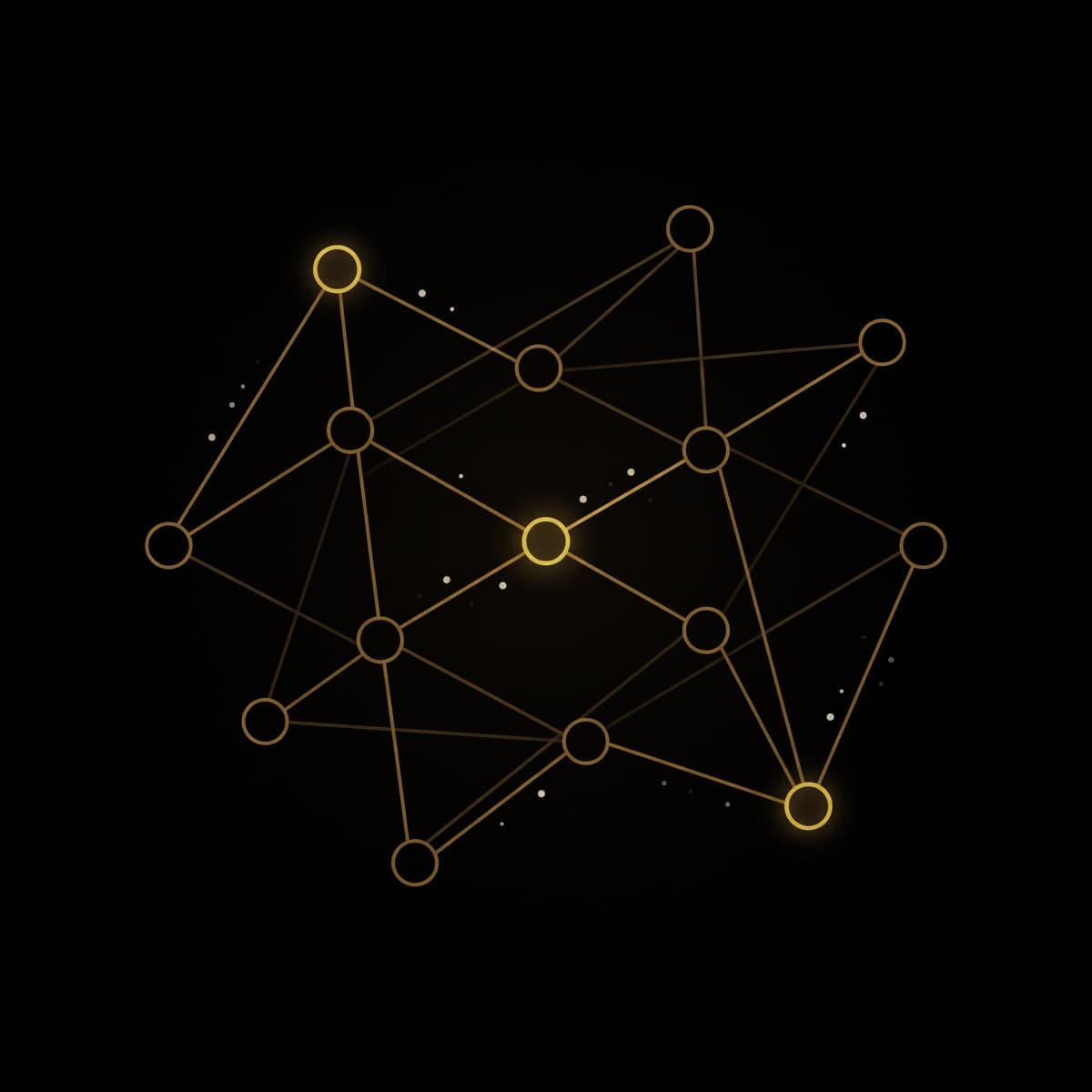 Knowledge graph of connected entities